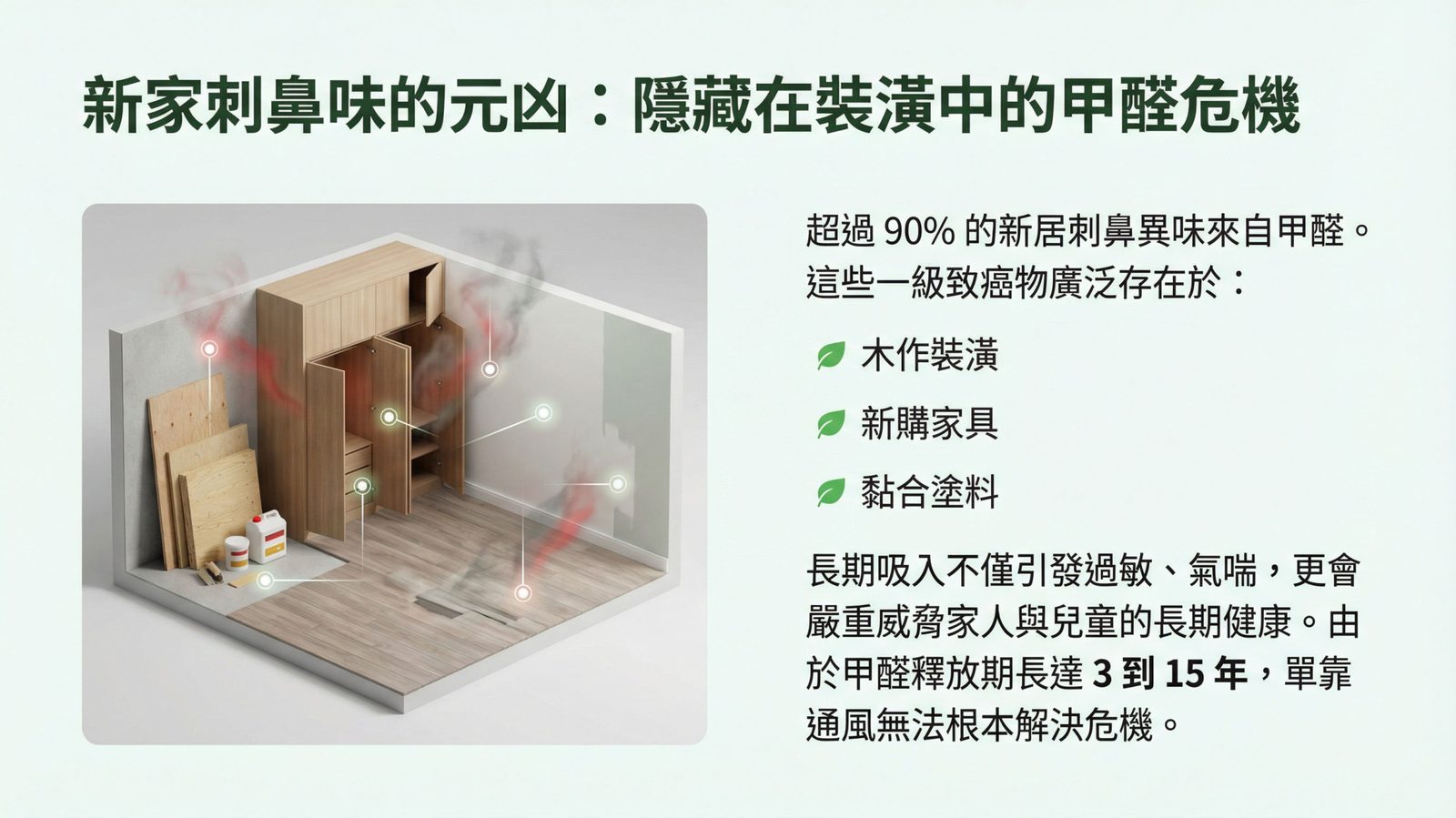 關於醛淨宅圖解 1